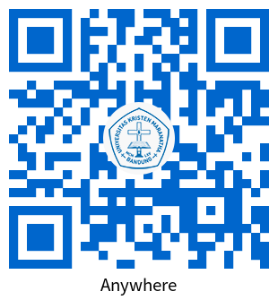 qr codes